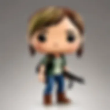 Evolution of Funko Pop Collectibles Evolution of Funko Pop Collectibles